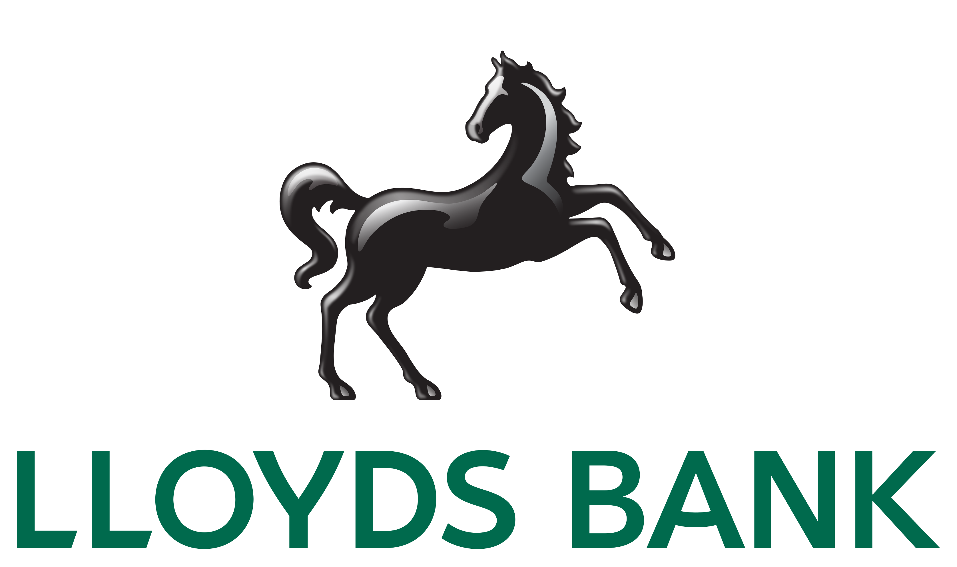 Lloyds Banking: Comprehensive Loan Options for Every Need